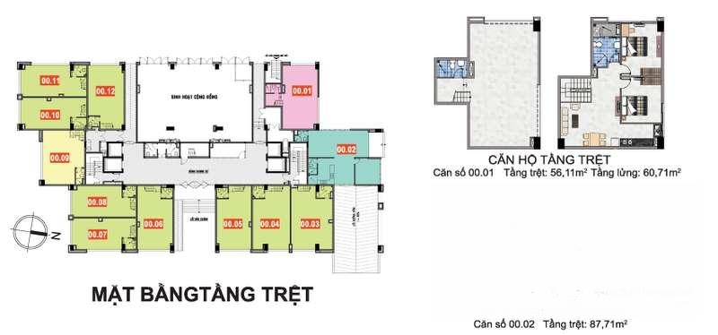 Chi tiết dự án