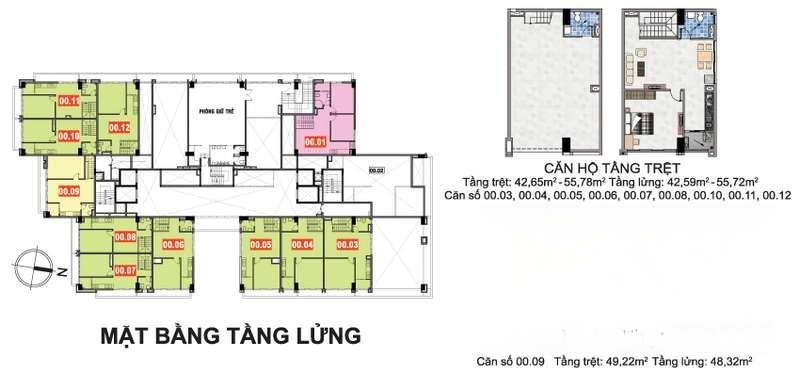 Chi tiết dự án
