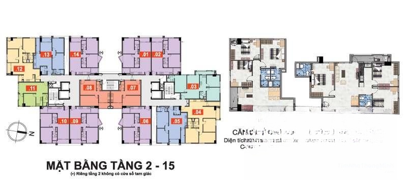 Chi tiết dự án