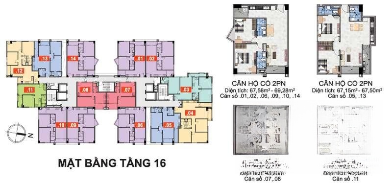 Chi tiết dự án
