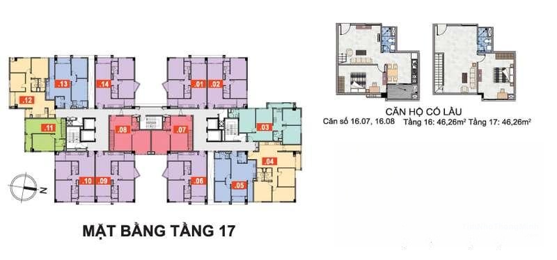 Chi tiết dự án