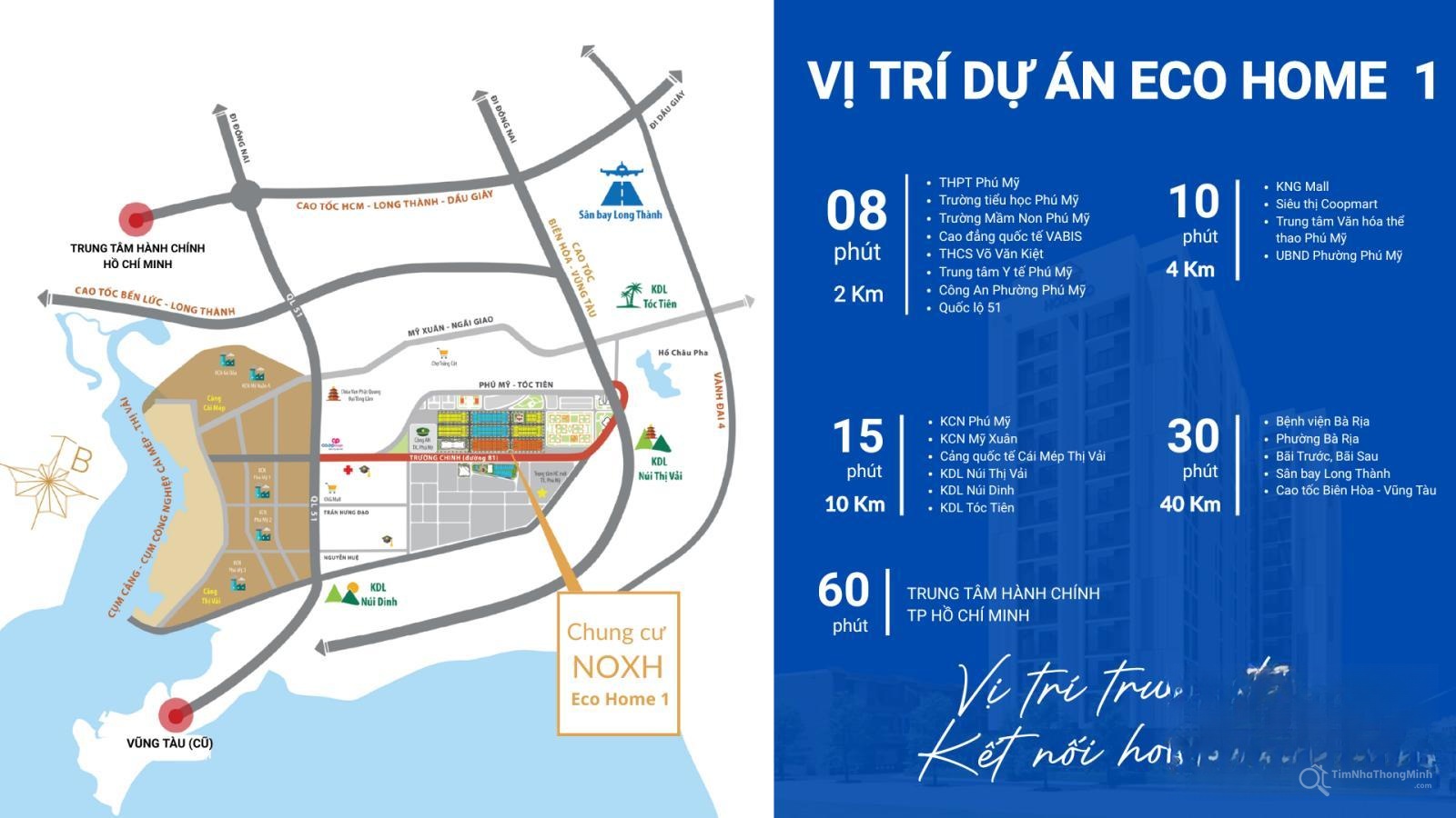 Chi tiết dự án