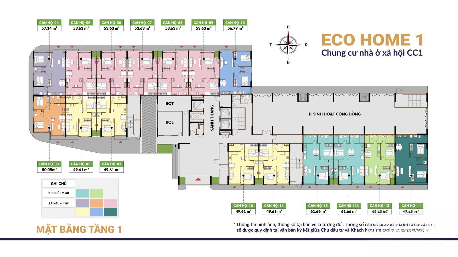 Chi tiết dự án