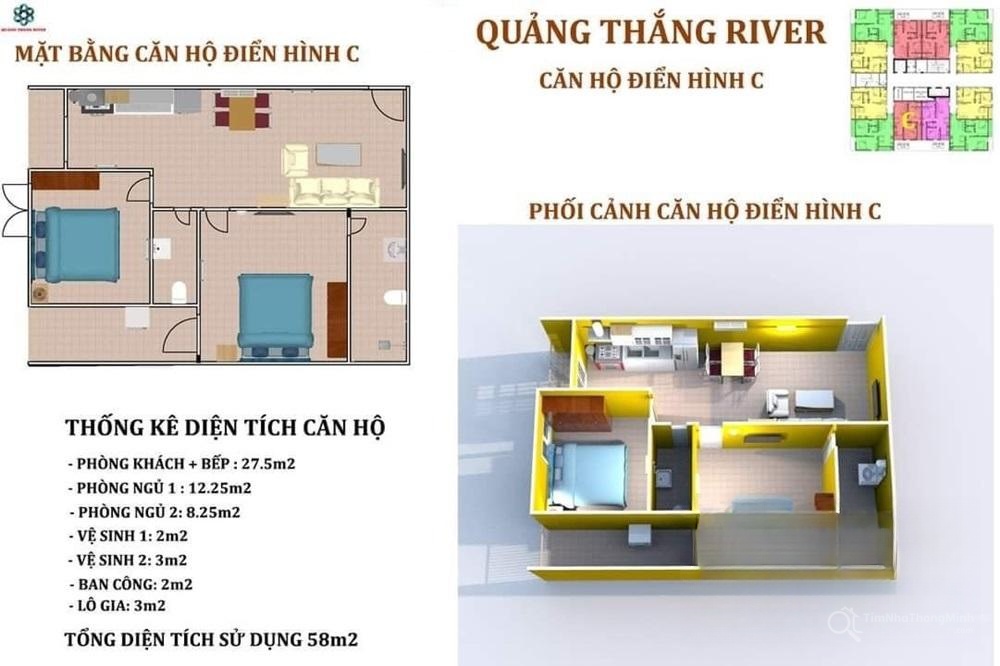 Chi tiết dự án