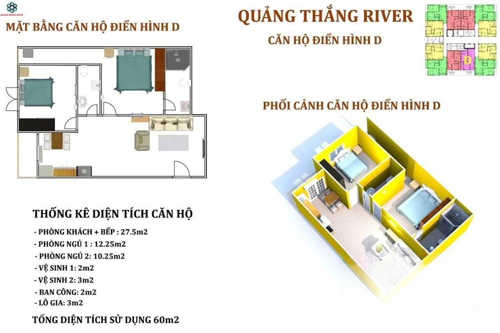 Chi tiết dự án