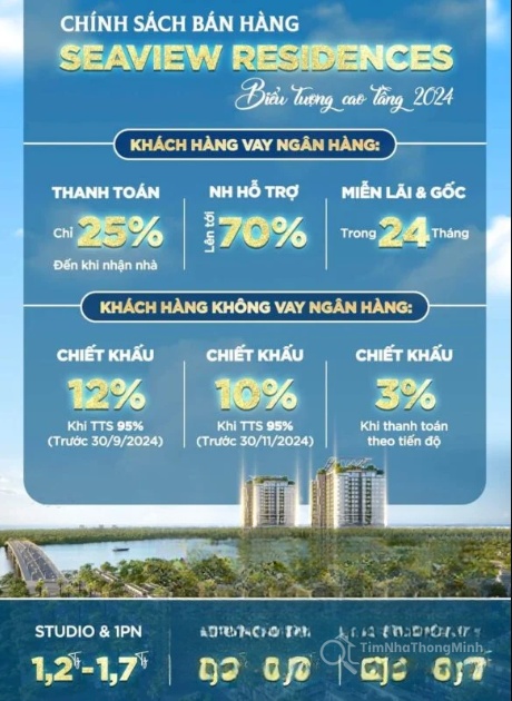 Hình ảnh chi tiết dự án