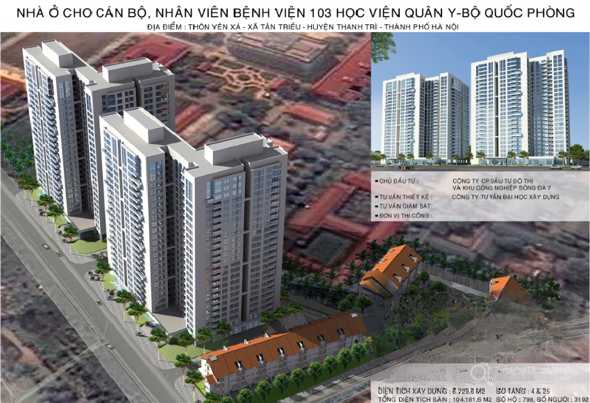 Chung cư Viện 103 - Hình ảnh bất động sản 1/7