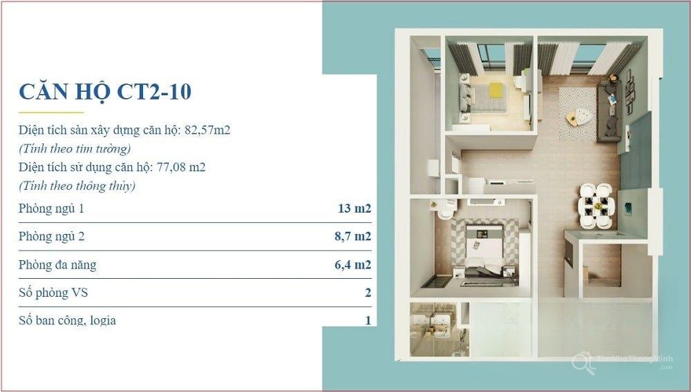 Hình ảnh chi tiết dự án
