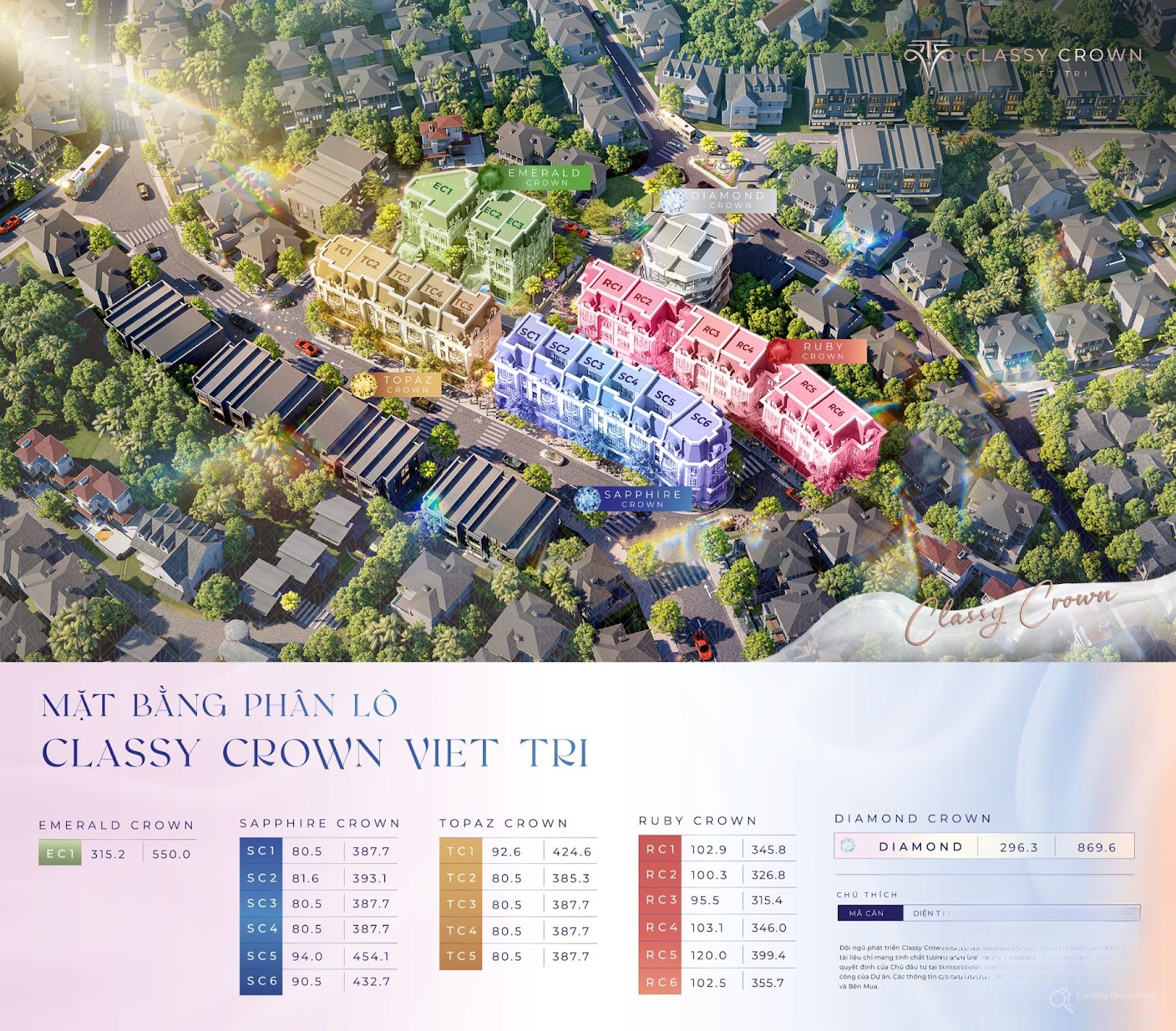 Hình ảnh chi tiết dự án