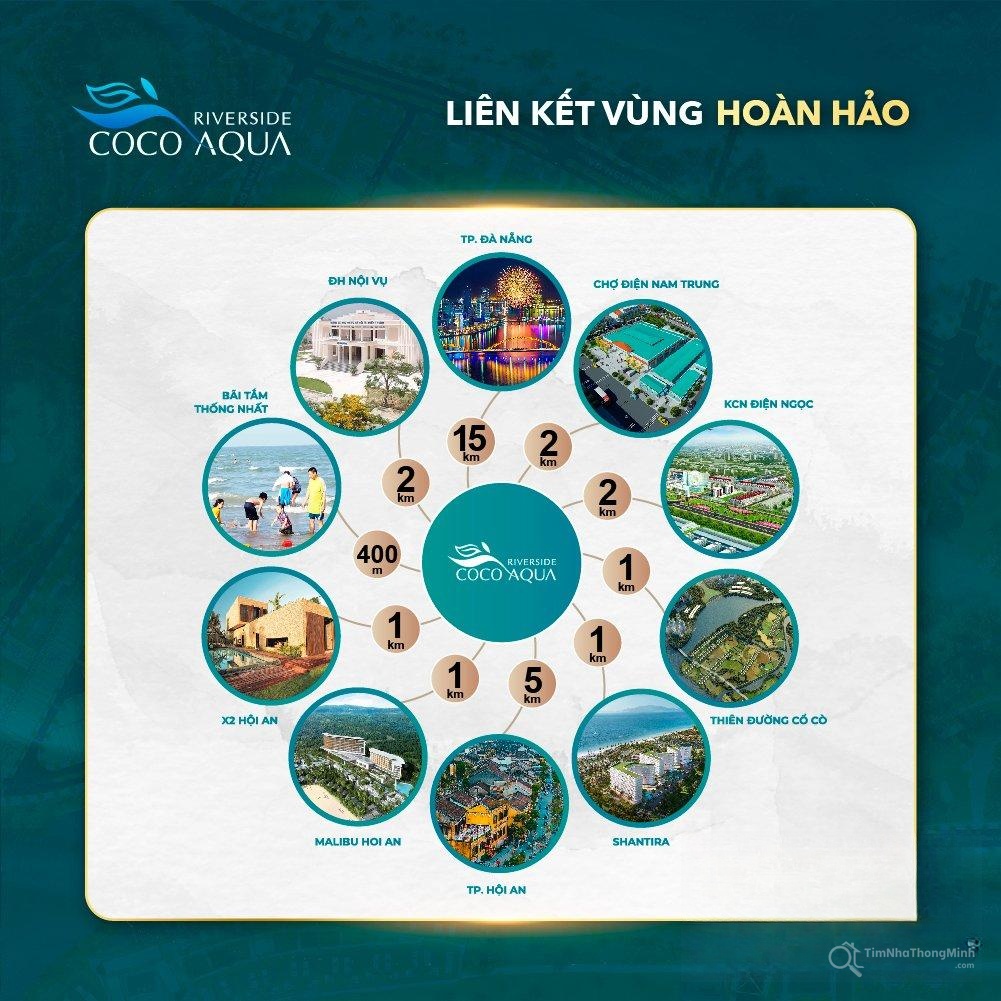 Hình ảnh chi tiết dự án