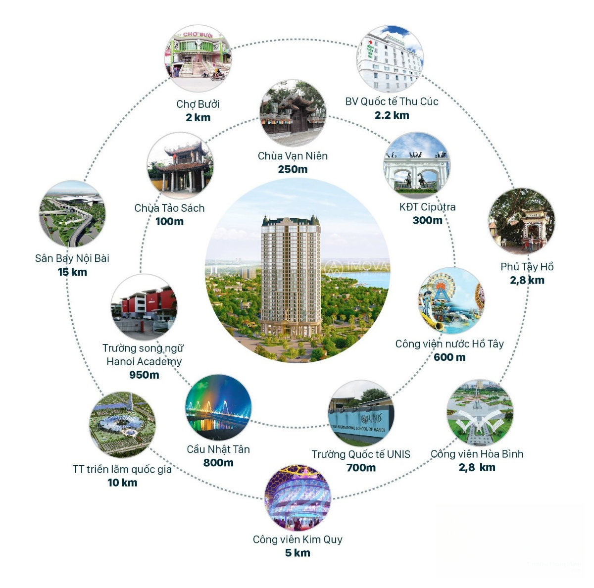Hình ảnh chi tiết dự án