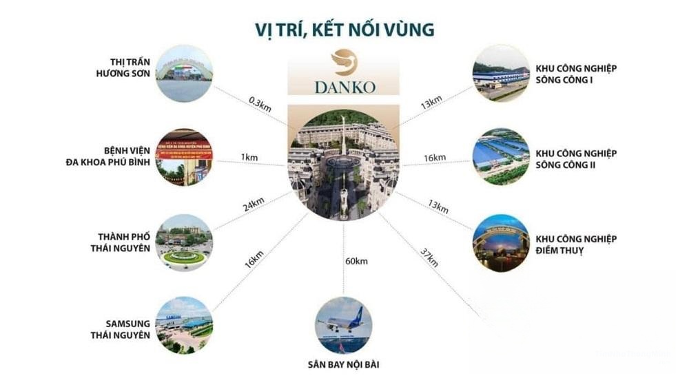 Hình ảnh chi tiết dự án