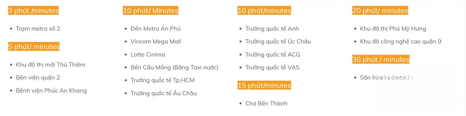 Hình ảnh chi tiết dự án