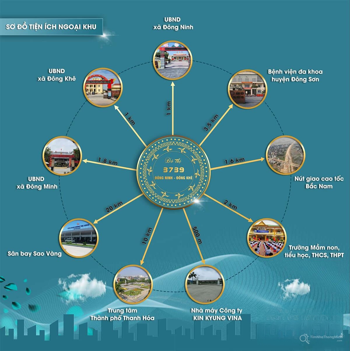 Hình ảnh chi tiết dự án
