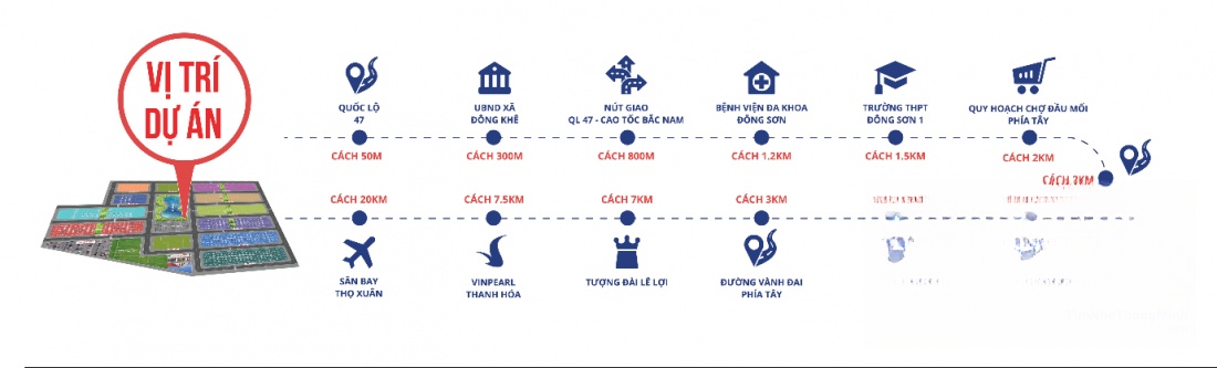 Hình ảnh chi tiết dự án
