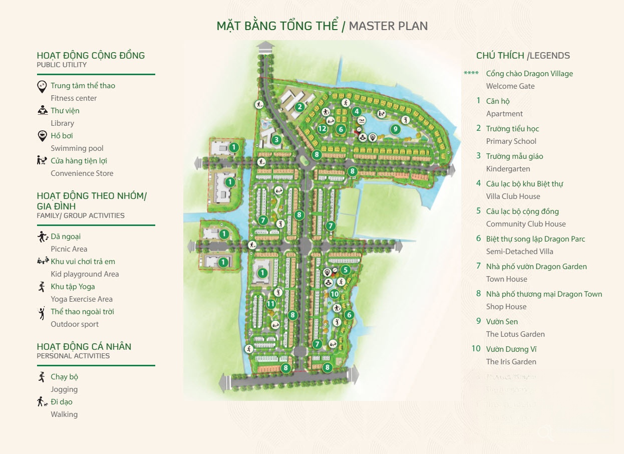 Hình ảnh chi tiết dự án