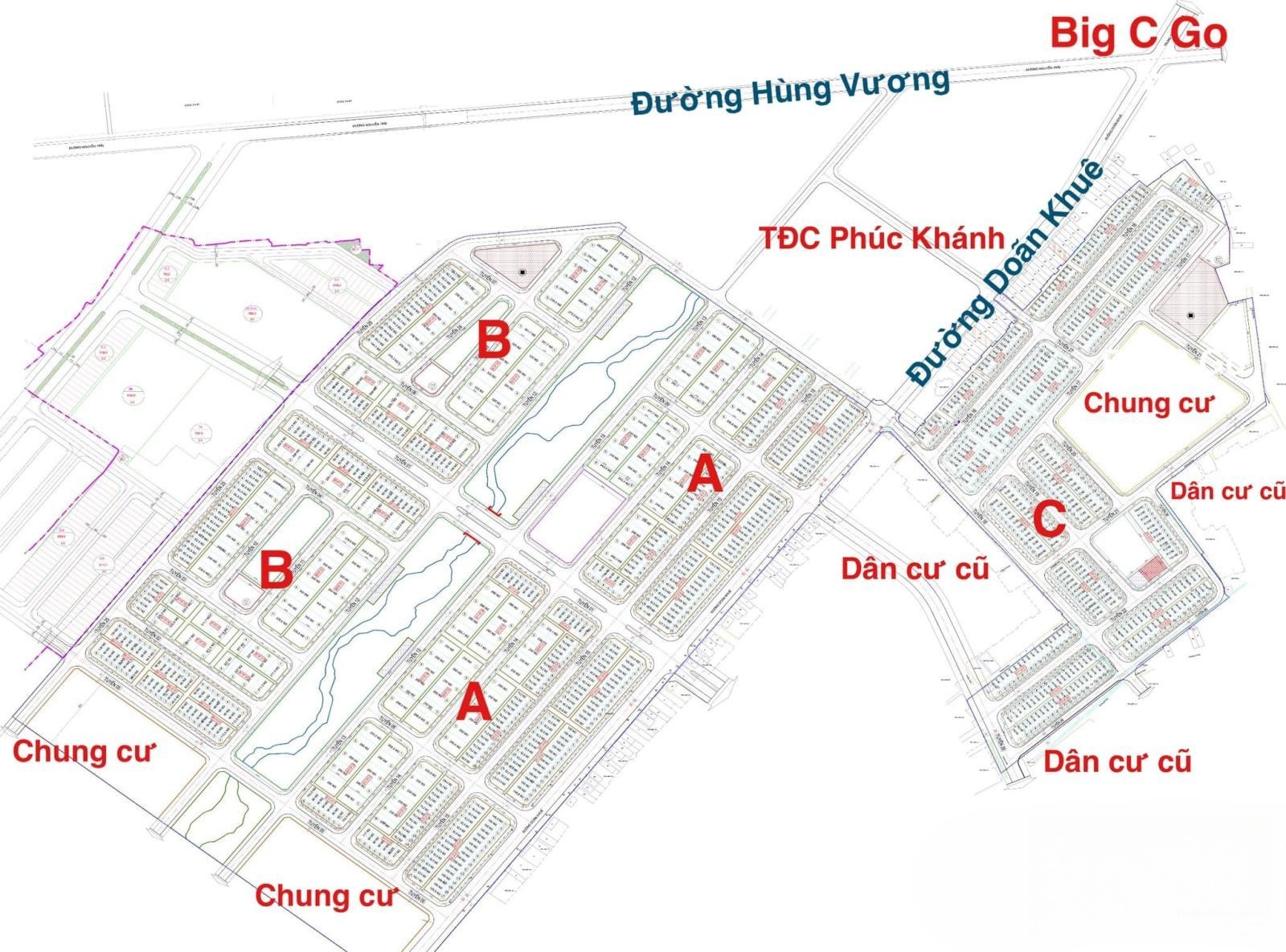 Chi tiết dự án