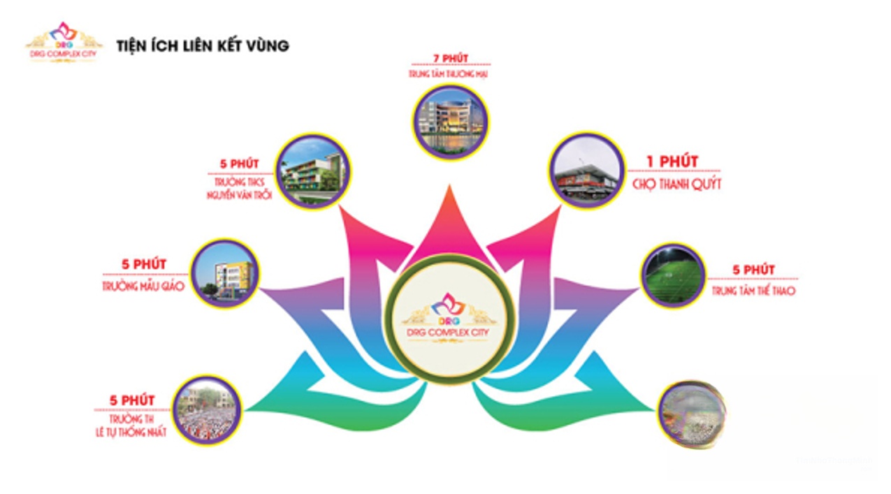 Hình ảnh chi tiết dự án