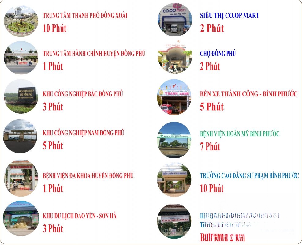Liên kết tiện ích tại dự án ĐTP Eco Center Mô tả liên kết tiện ích ngoại khu trong bán kính 5km từ dự án ĐTP Eco Center