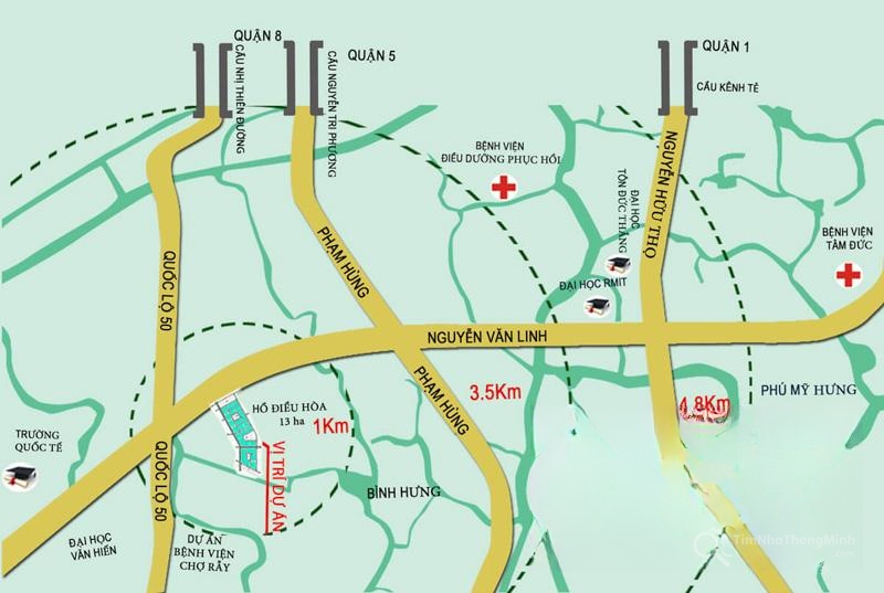 Chi tiết dự án