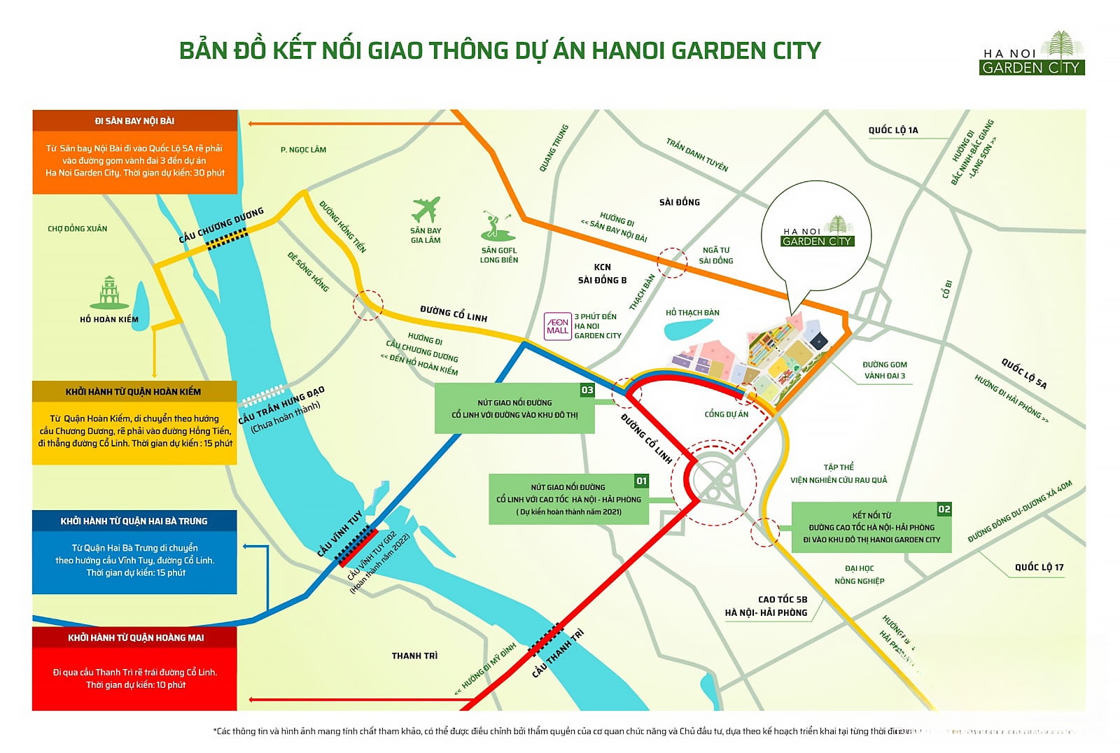 Hình ảnh chi tiết dự án