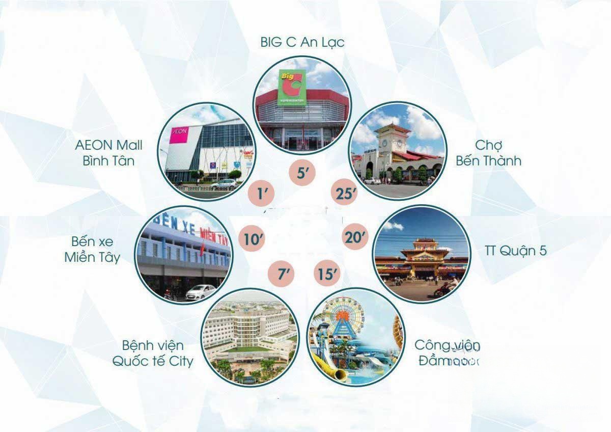 Hình ảnh chi tiết dự án
