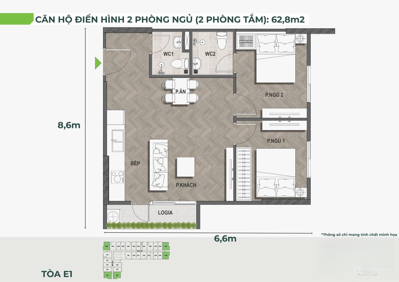 Chi tiết dự án