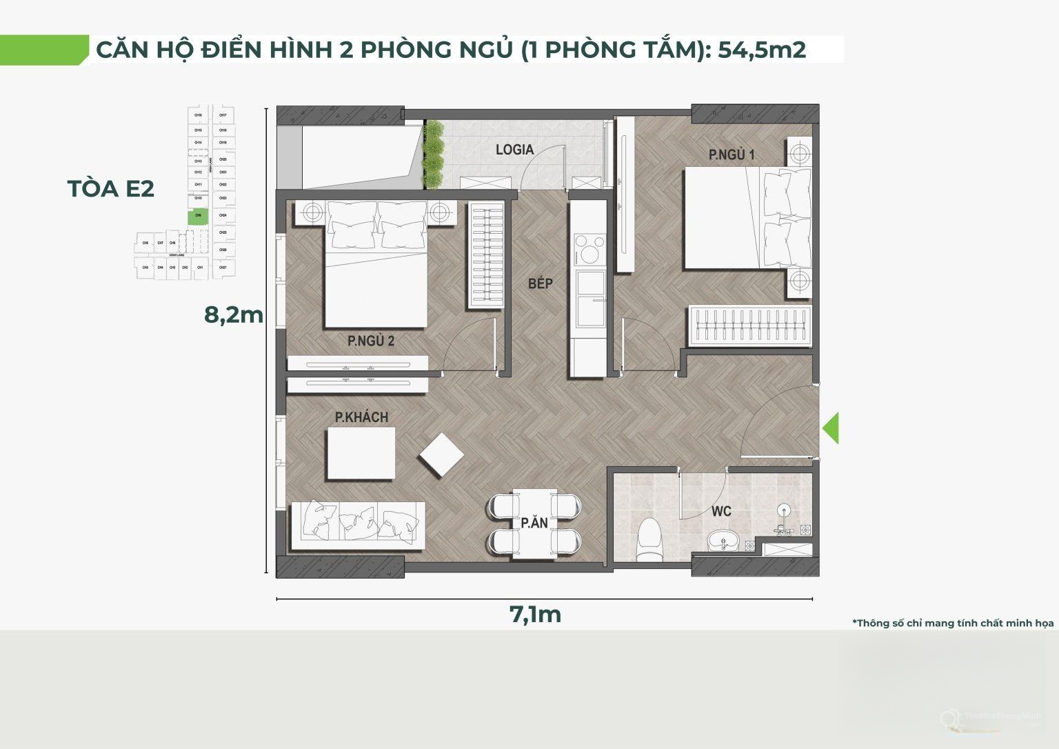 Chi tiết dự án