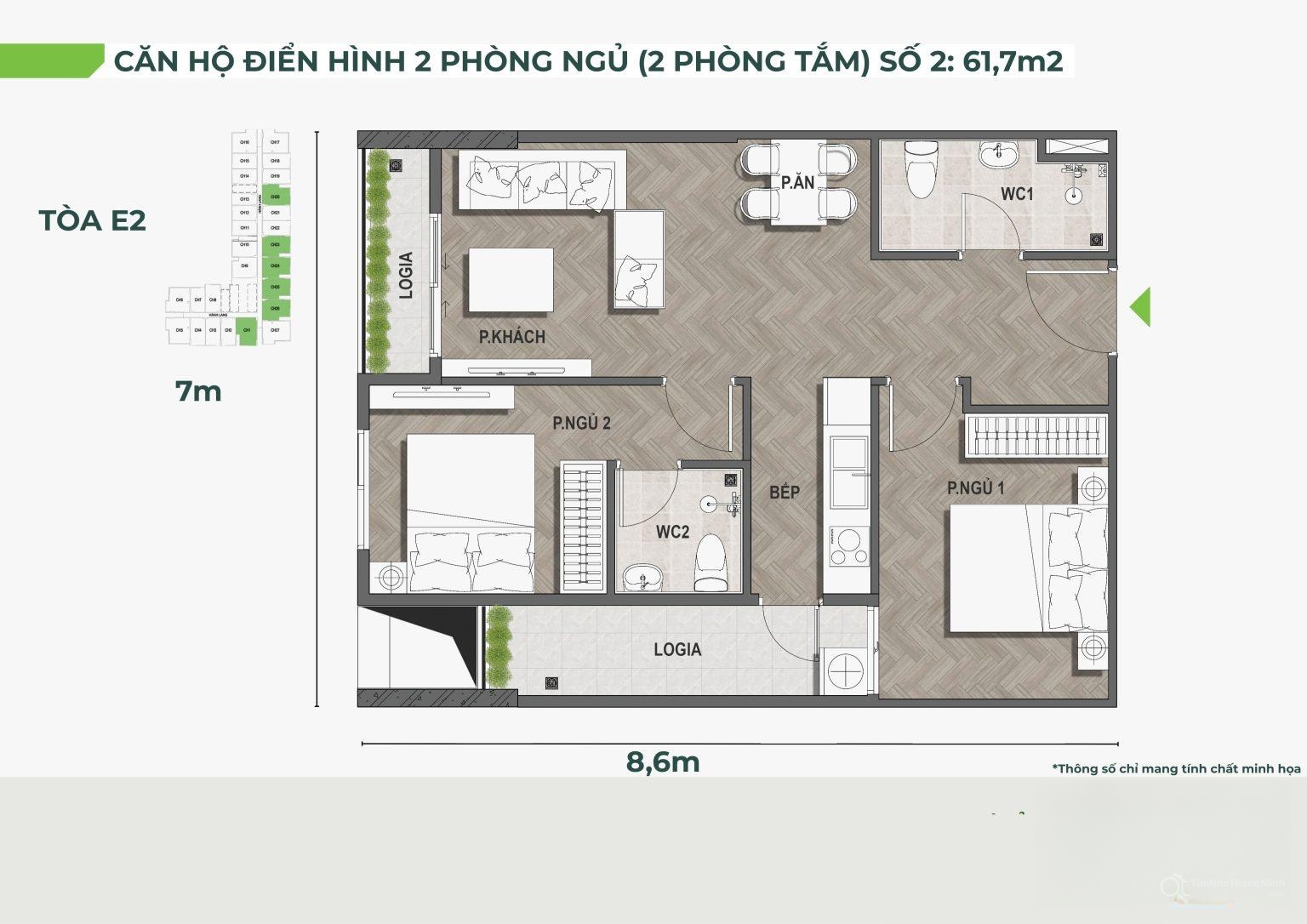 Chi tiết dự án