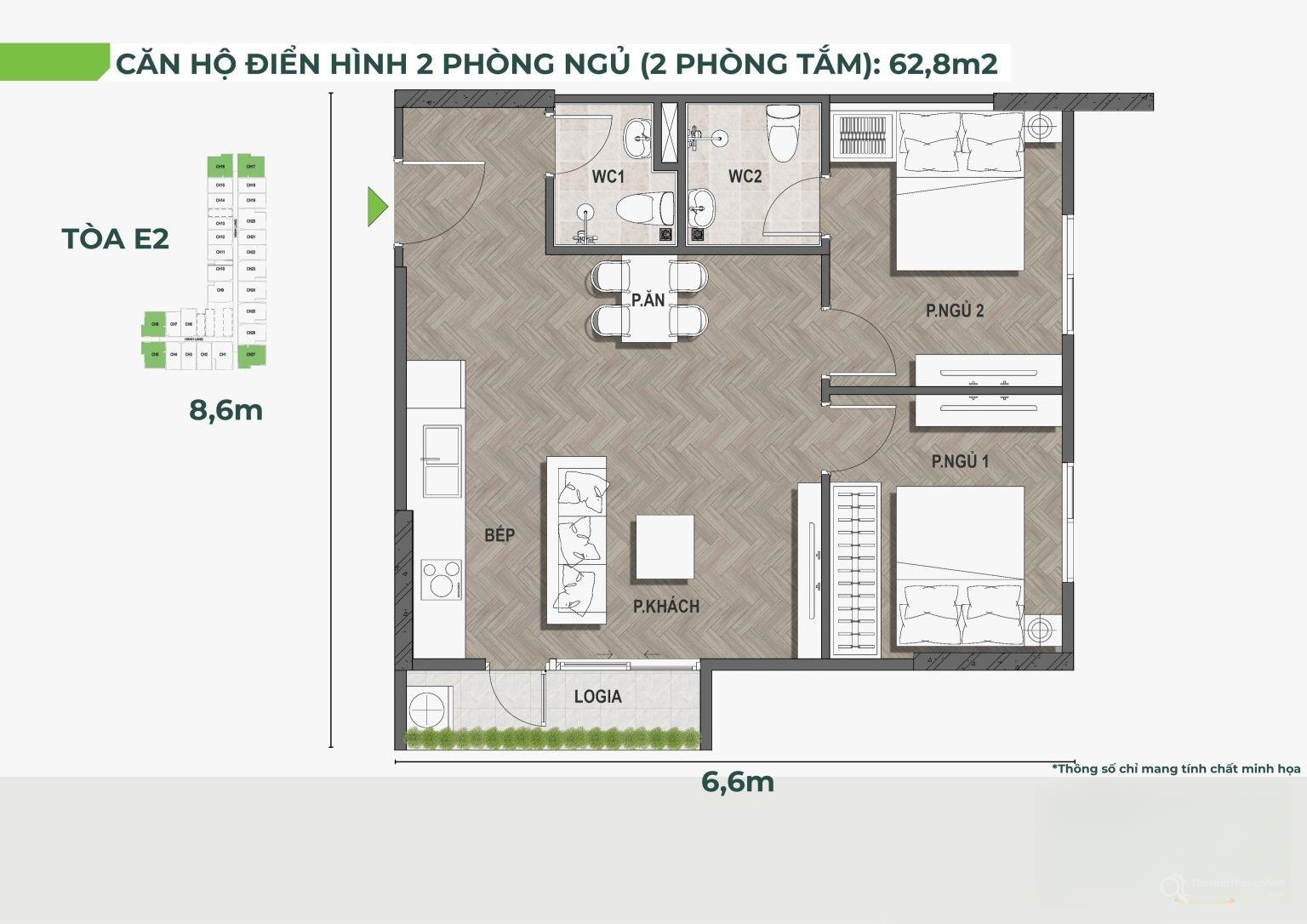 Chi tiết dự án