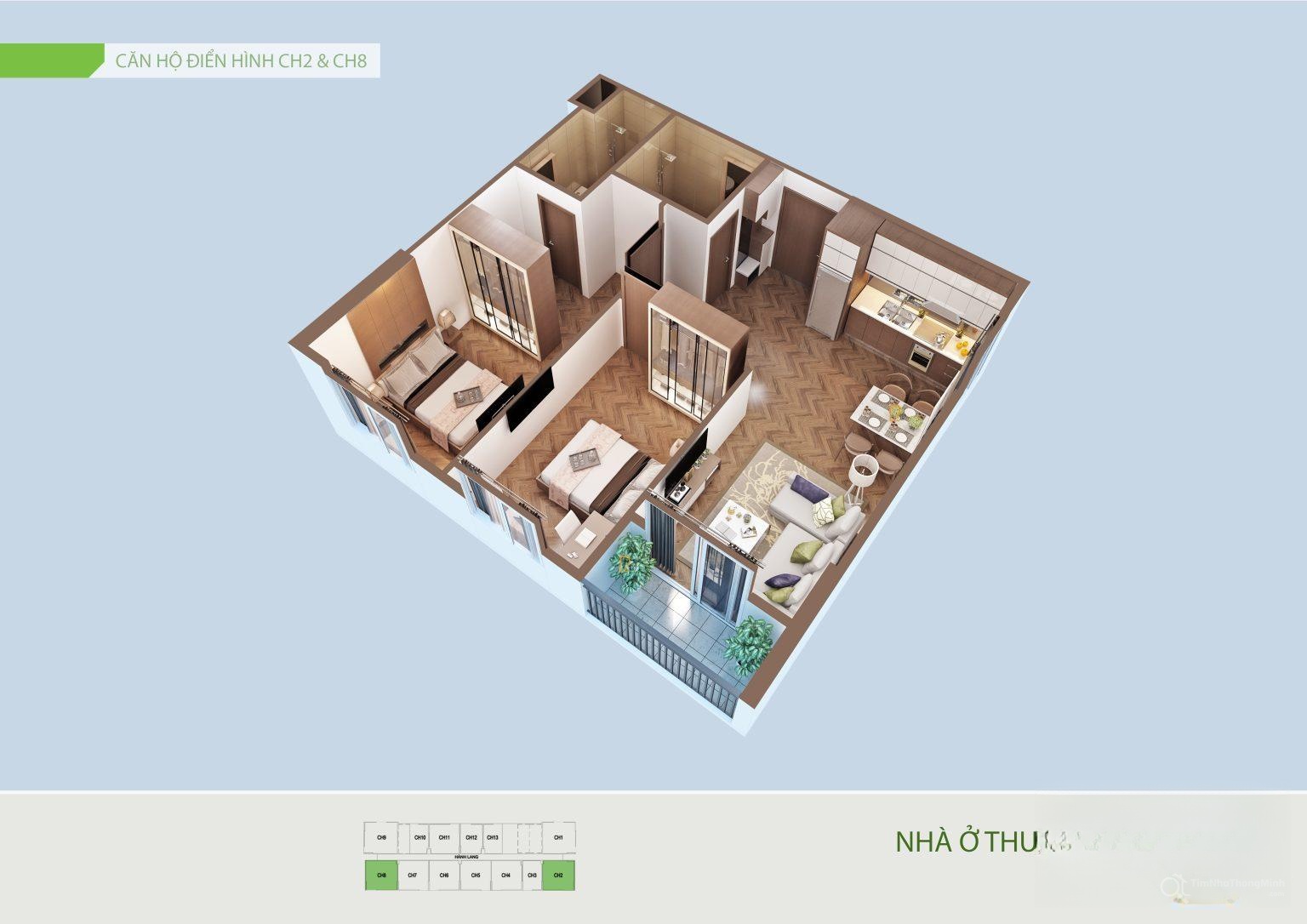 Chi tiết dự án