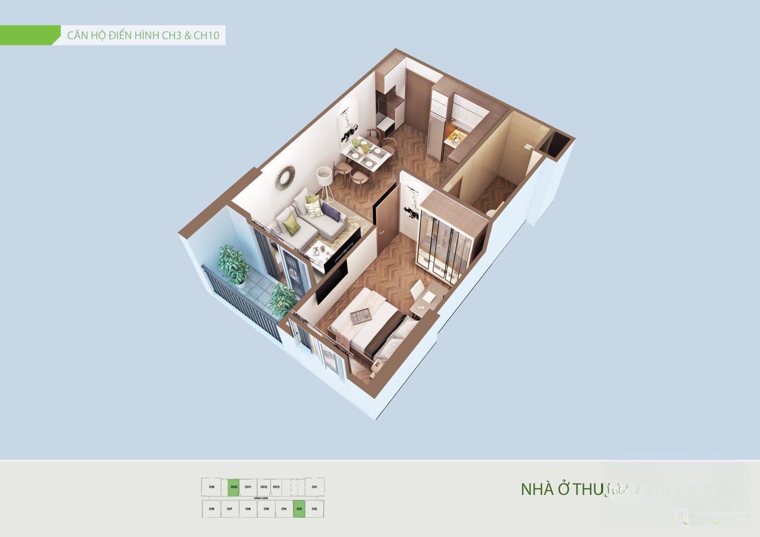 Chi tiết dự án