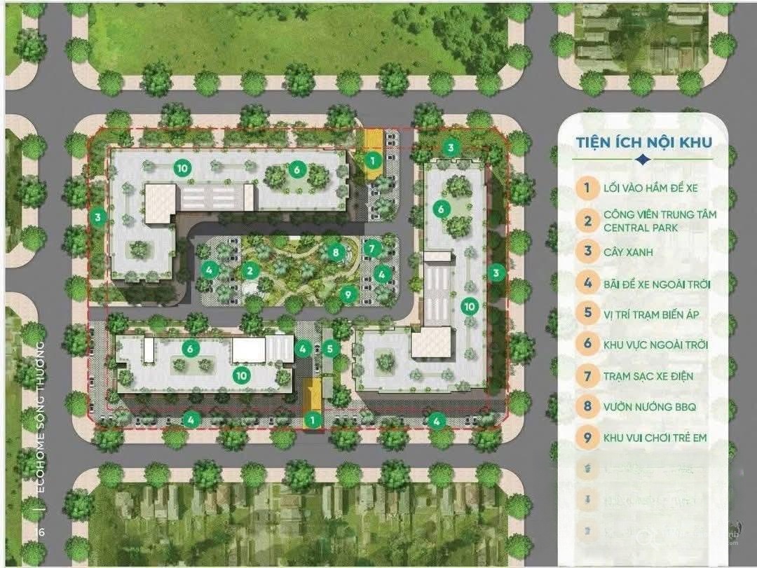 Chi tiết dự án