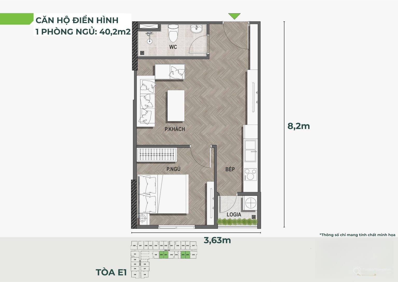 Chi tiết dự án
