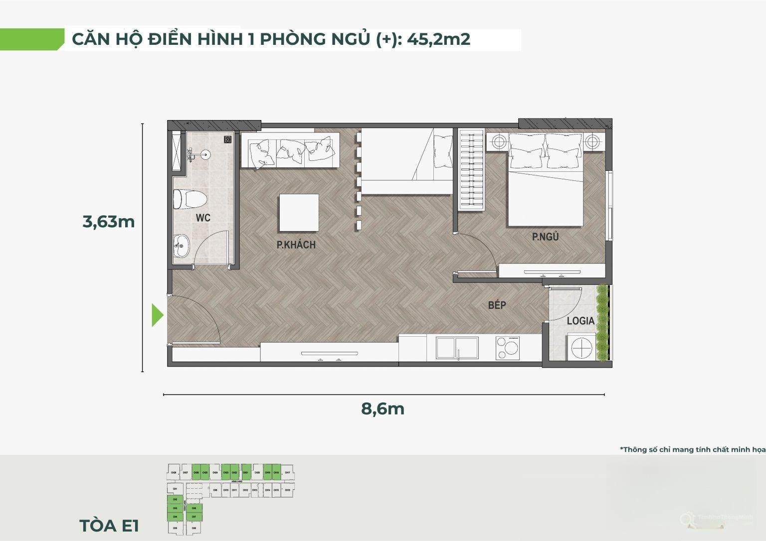 Chi tiết dự án