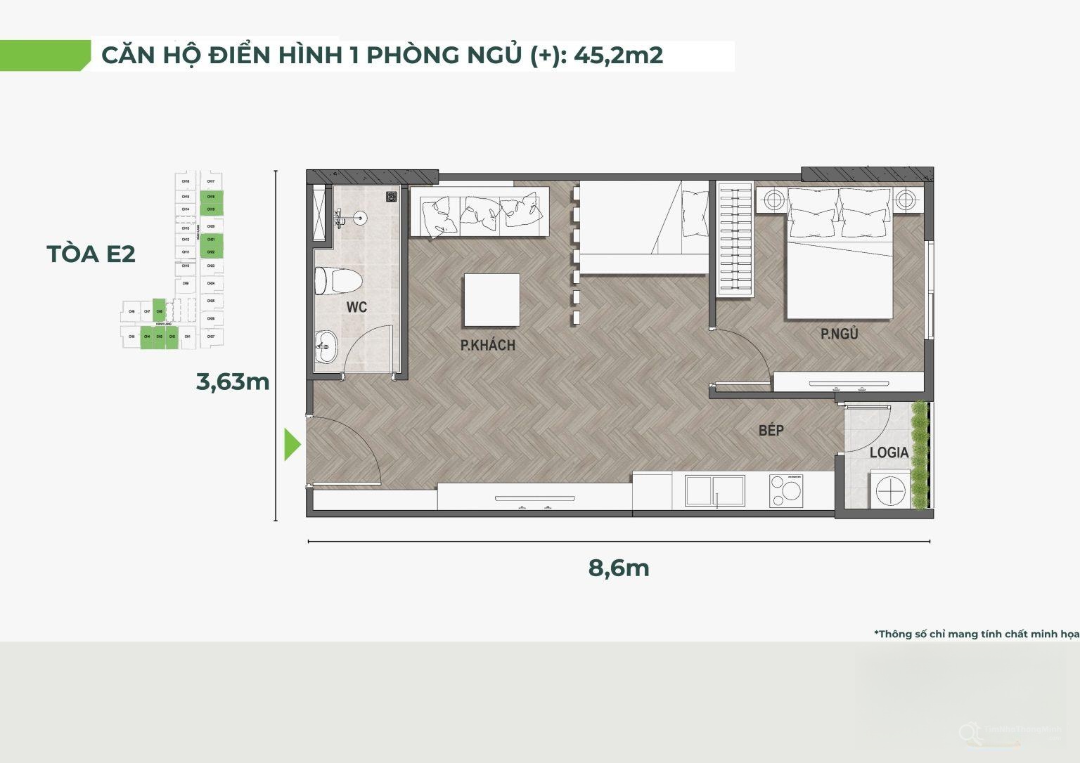 Chi tiết dự án