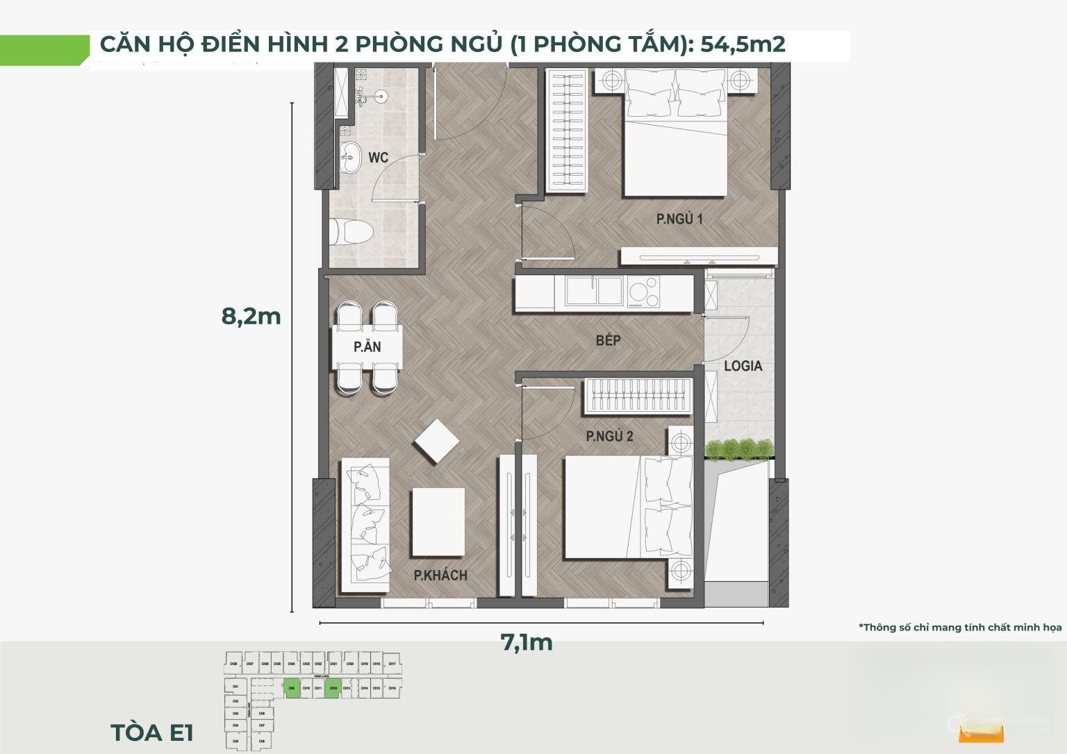 Chi tiết dự án