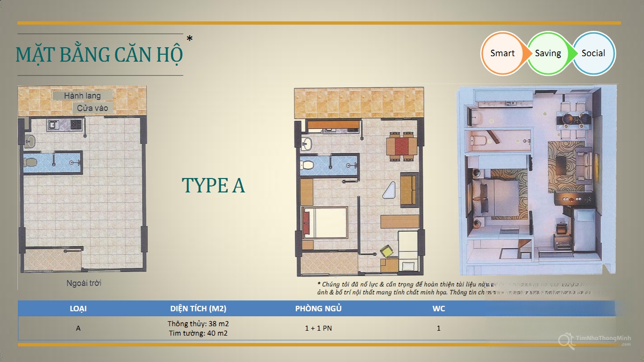 Hình ảnh chi tiết dự án