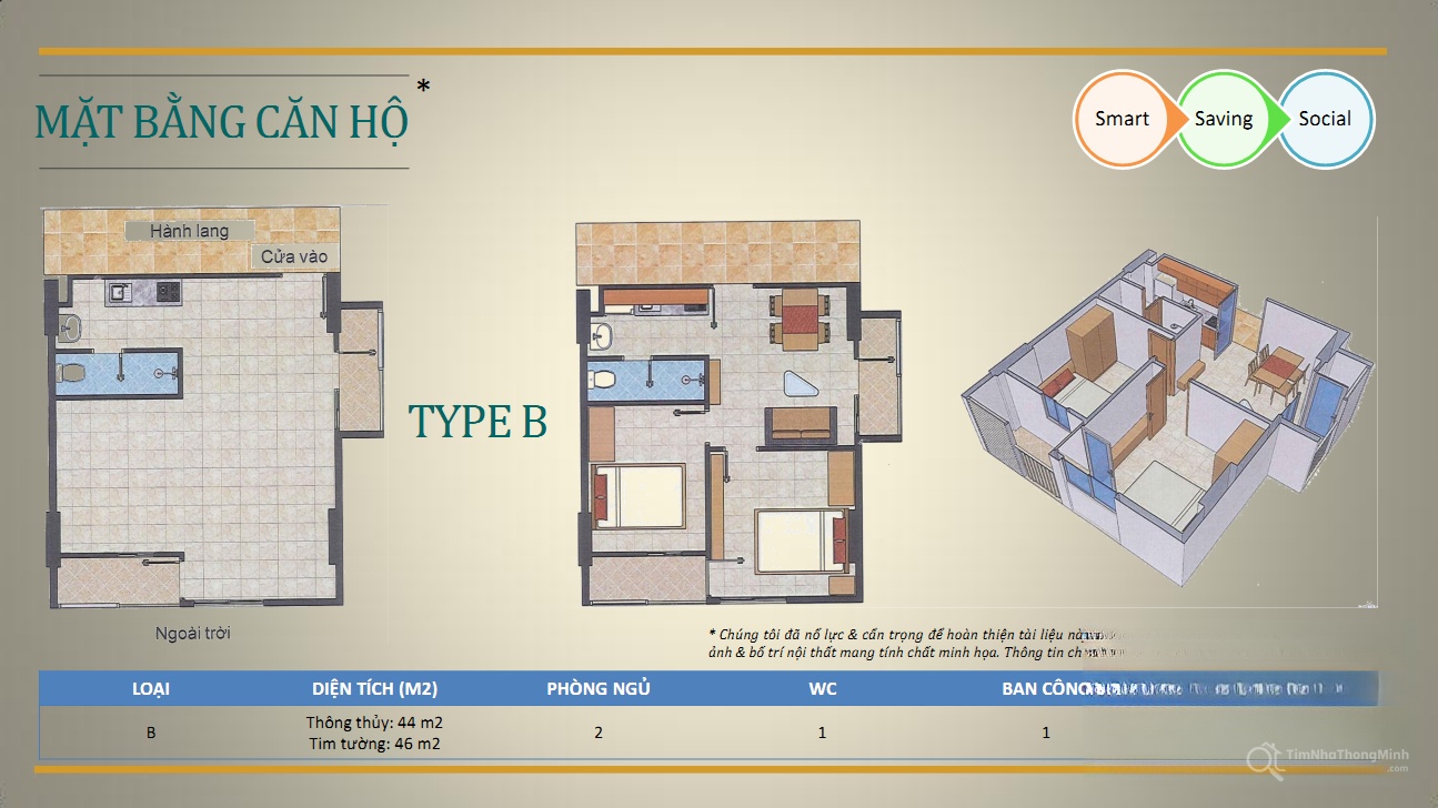 Hình ảnh chi tiết dự án