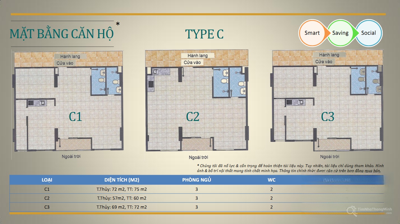 Hình ảnh chi tiết dự án