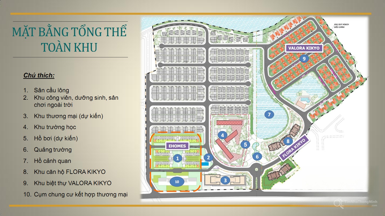 Hình ảnh chi tiết dự án