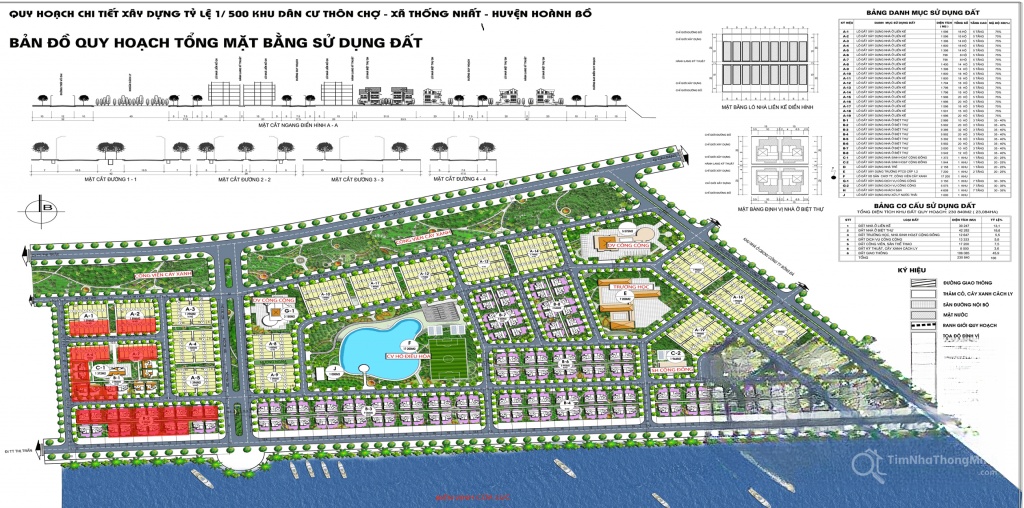Hình ảnh chi tiết dự án