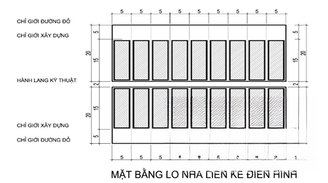 Hình ảnh chi tiết dự án