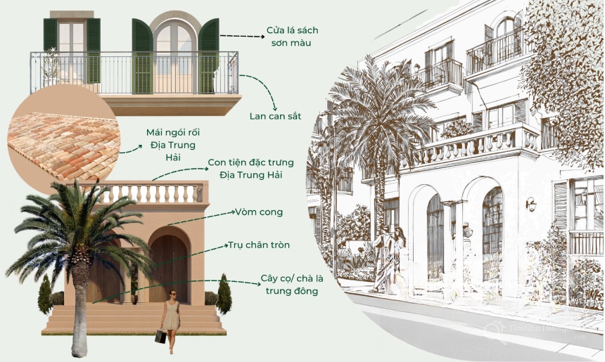 Hình ảnh chi tiết dự án