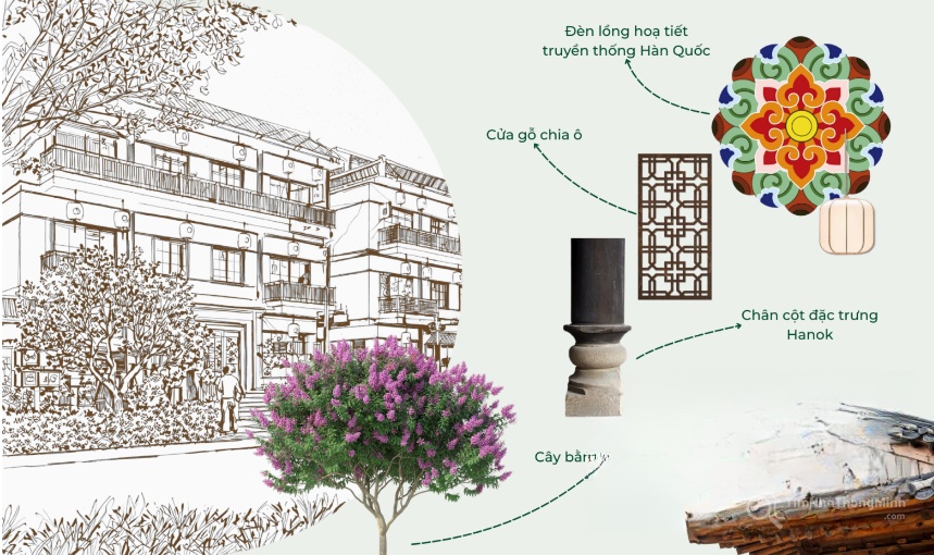 Hình ảnh chi tiết dự án