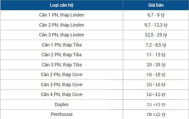 Hình ảnh chi tiết dự án