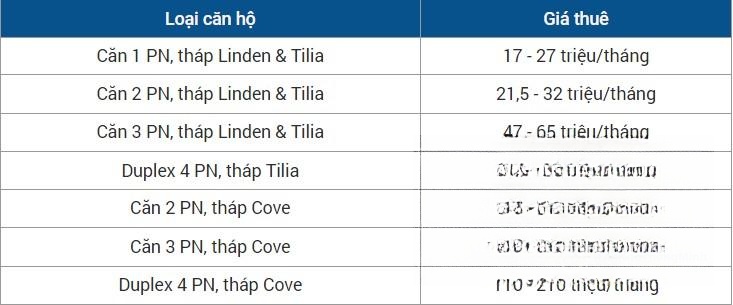 Hình ảnh chi tiết dự án