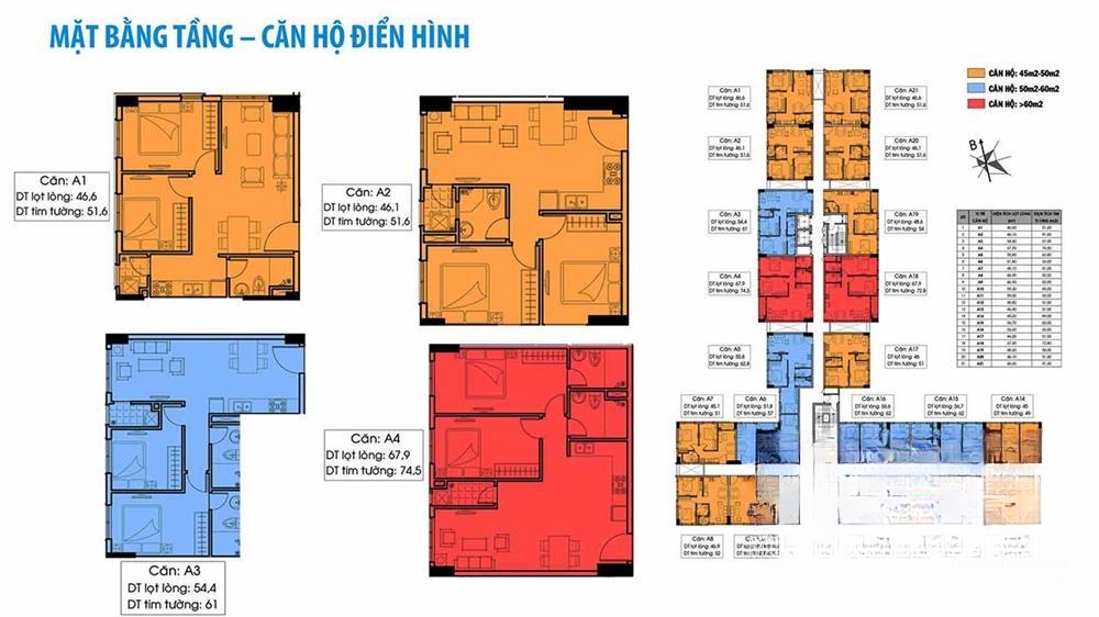 Hình ảnh chi tiết dự án