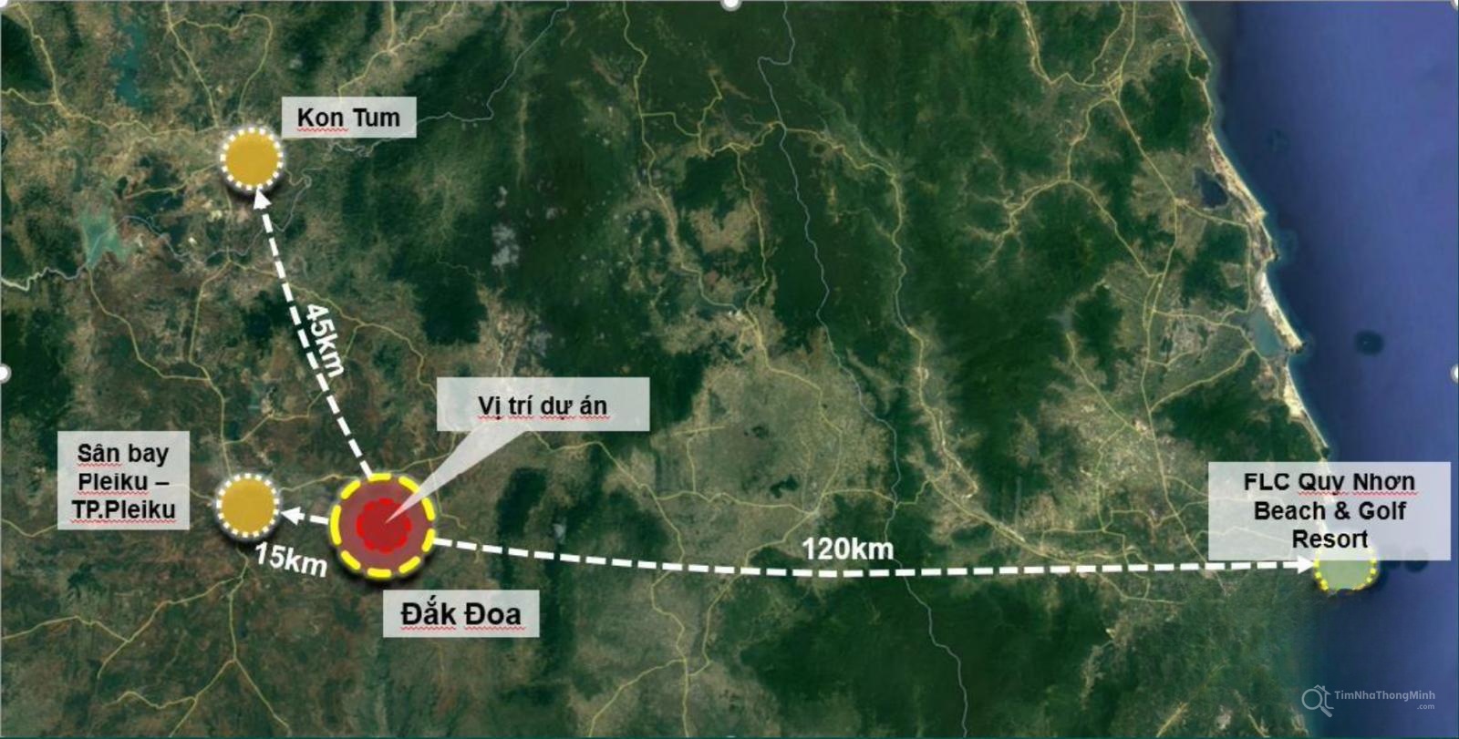 Chi tiết dự án