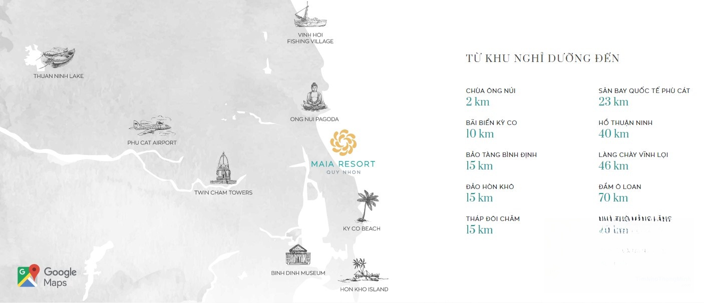 Chi tiết dự án